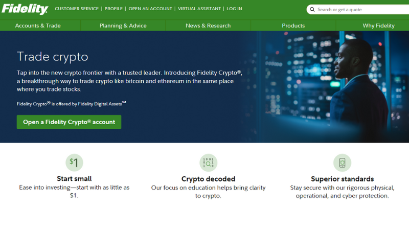 Fidelity kriptotőzsde